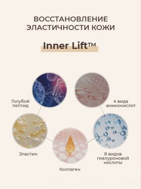 Антивозрастные сыворотки и кремы для лица