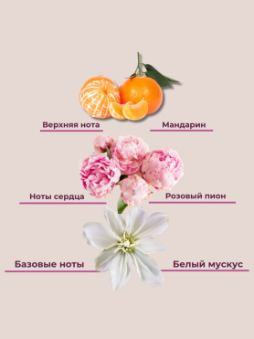 Парфюмированный шампунь для всех типов волос