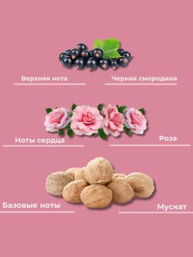 Парфюмированный лосьон для тела