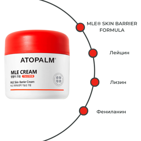 Atopalm Ламеллярный увлажняющий крем для лица MLE Cream 65 мл фото 1