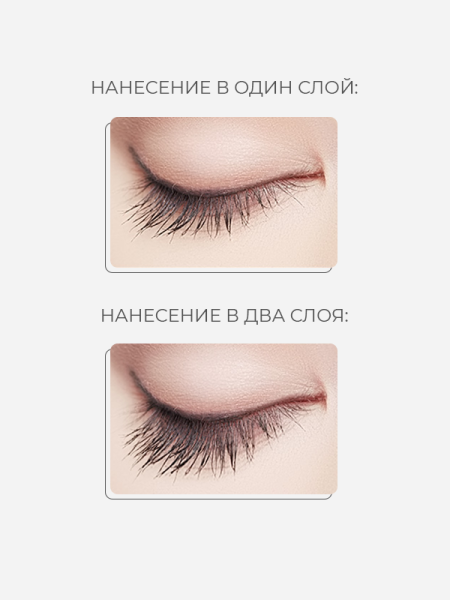 ZEESEA Водостойкая тушь для ресниц – черный Multi-Effect Mascara – Thick Black 8 мл фото 2