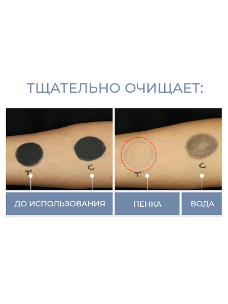 The Rapuez Увлажняющий молочный гель для умывания Moist Foam Cleanser Soft 200 гр фото 5